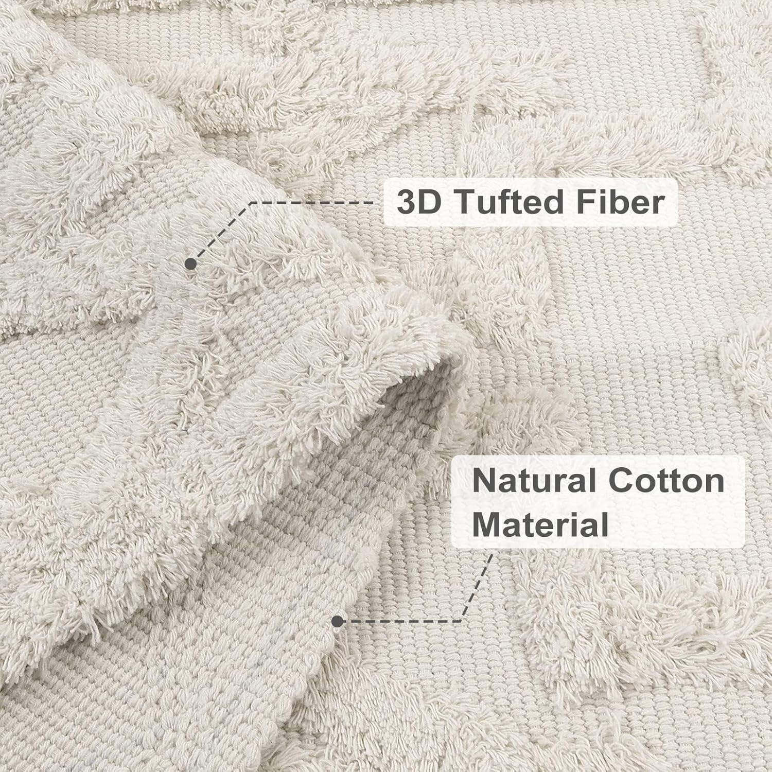 Uphome Boho Bathroom Rug 2' x 3', Washable Small Farmhouse Bedroom Rugs with Tassels, Beige Geometric Bath Mats for Home Decor, Cotton Woven Moroccan Tufted Throw Rug for Entryway Front Door Kitchen